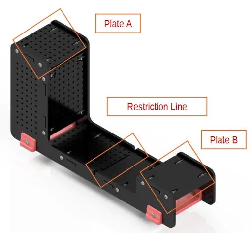 The physical environment annotated in orange, marking Plate A at the top, the restriction line across the middle and Plate B at the far end.